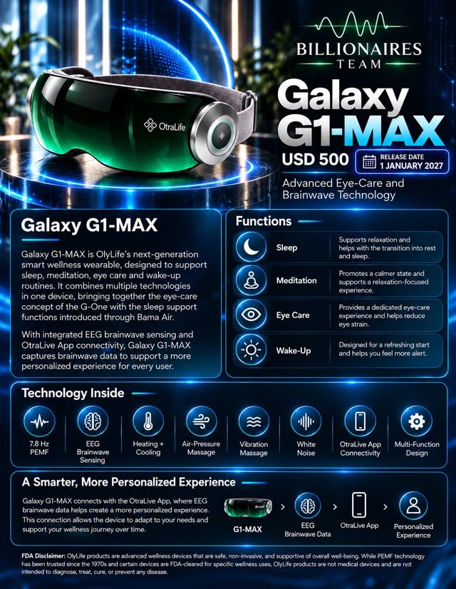 Fiche produit Galaxy G1-MAX : masque connecté sommeil, méditation et soin des yeux