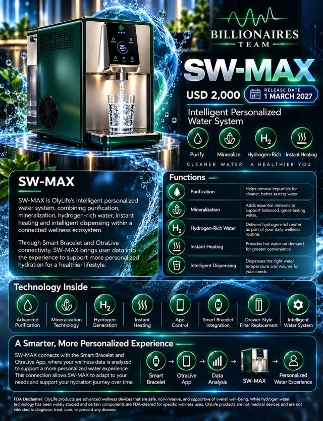 Fiche produit SW-MAX : système d'eau intelligent avec purification, minéralisation, hydrogène et chauffage instantané